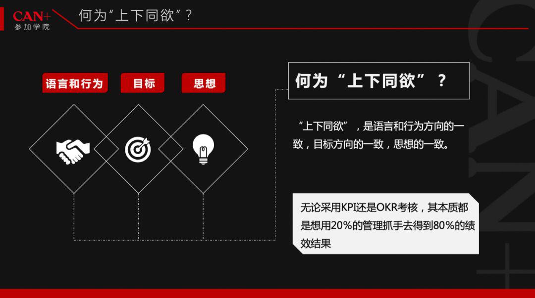 什么叫上下方向 d0b9dbfd8aca4ba2b0eaa3ffc793a004.jpeg