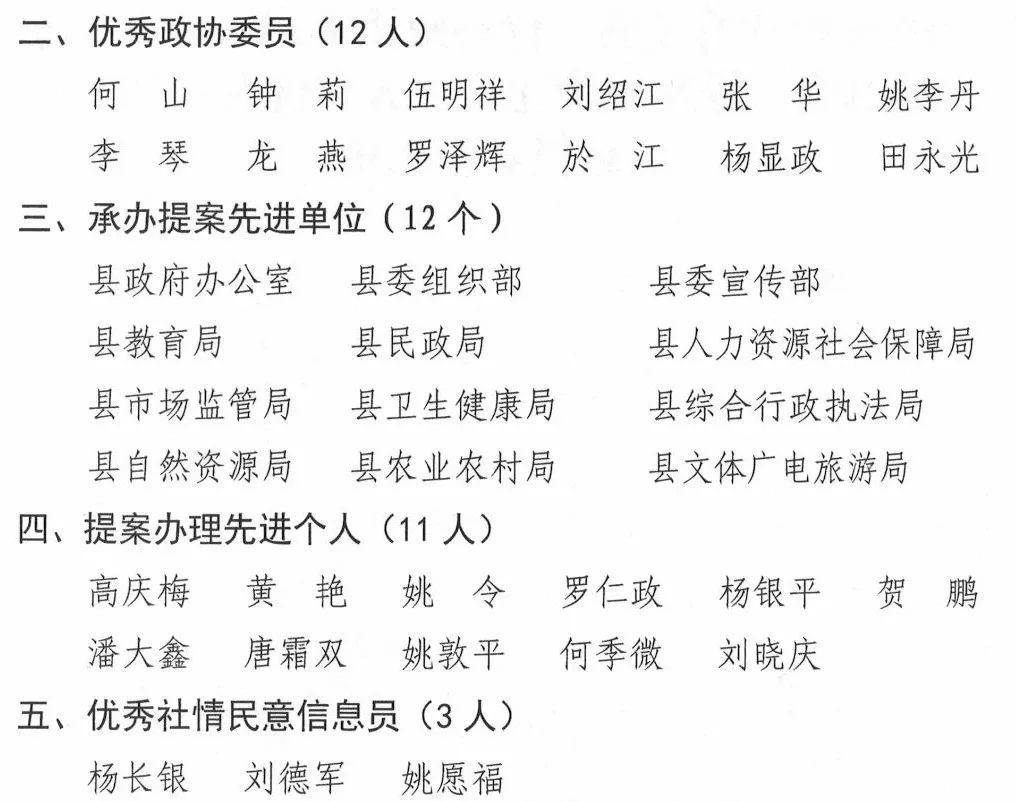 玉屏政协表彰他们