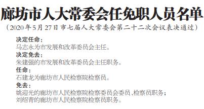 廊坊市人大常委会任免职人员名单