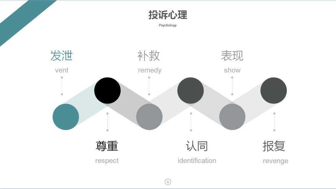 晚清人口增长促进银行业信贷业_晚清照片