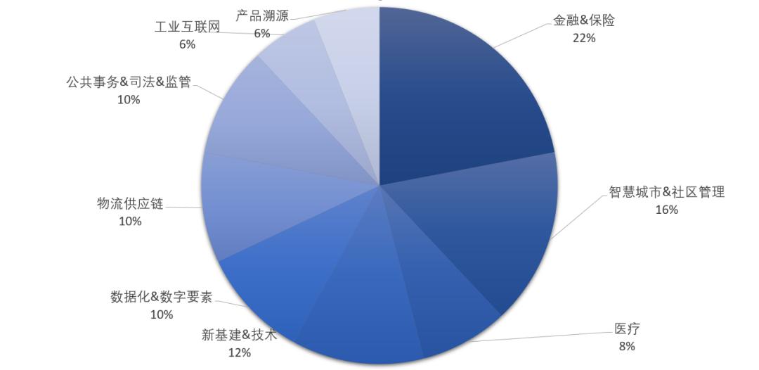 2020全国两会gdp_河北gdp排名全国2020
