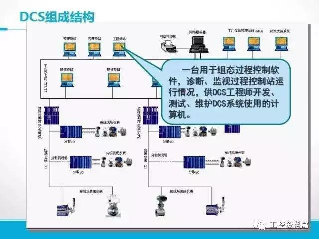 系统原理是管理的什么?_上环是什么原理图片