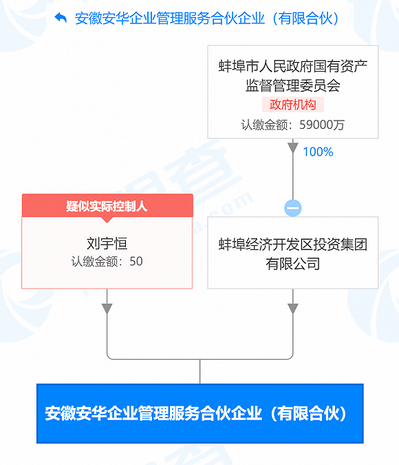 福建2020年4月gdp_2020年福建高铁规划图(3)