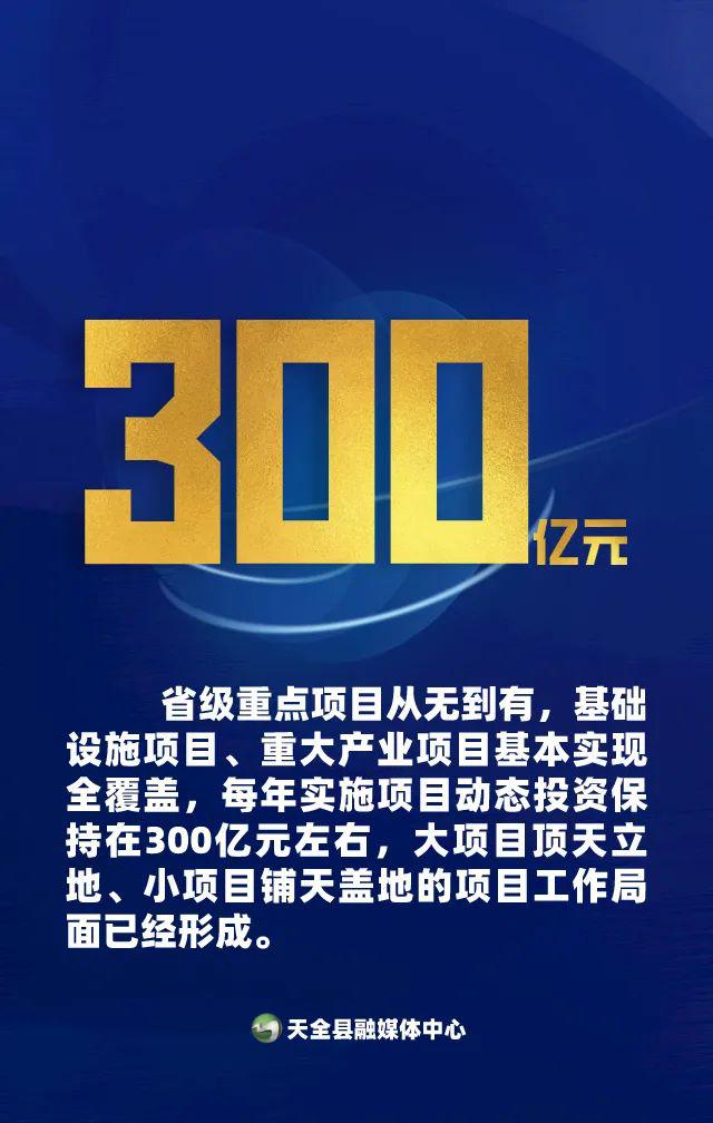 天全县gdp2021_提劲 2019年天全县经济社会发展10组数据