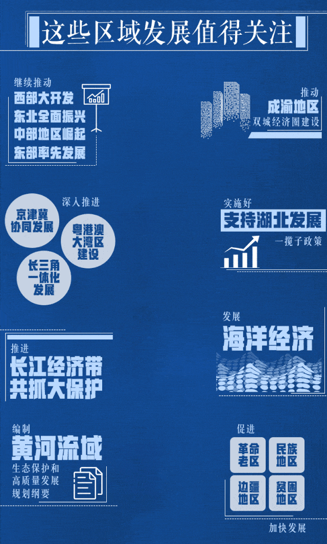 2020年晋江市1一8月gdp_晋江市2020规划图