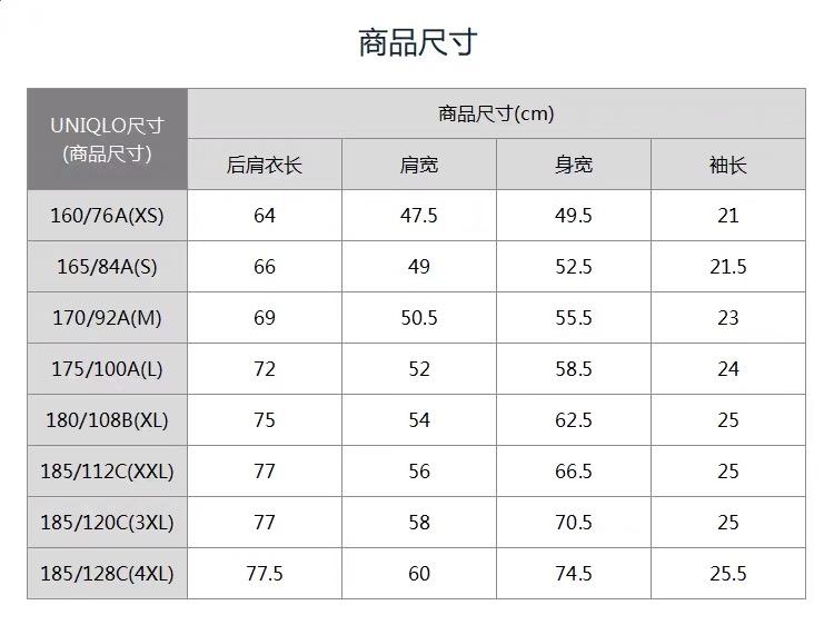 「碧梨×村上隆×优衣库」是强强联手?还是恰烂钱?