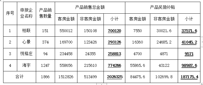 重庆市2020第一季度g_重庆市第一中学