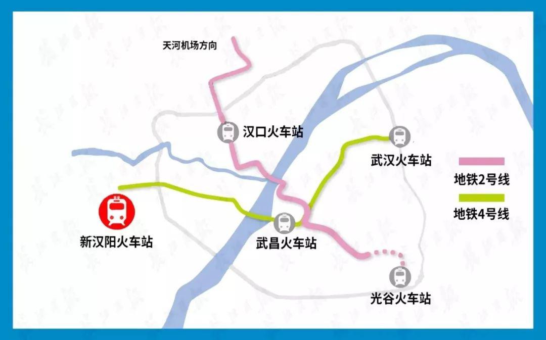 武仙城际铁路,湖北第五条城际铁路,设计时速200公里,是武汉枢纽"米