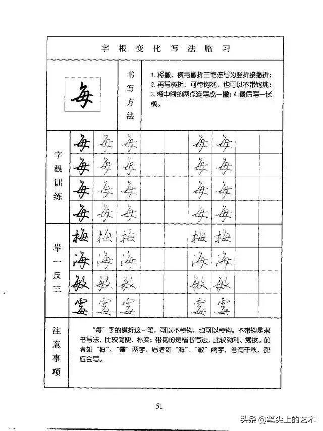 行书快速学习法,练好这些字根可举一反三