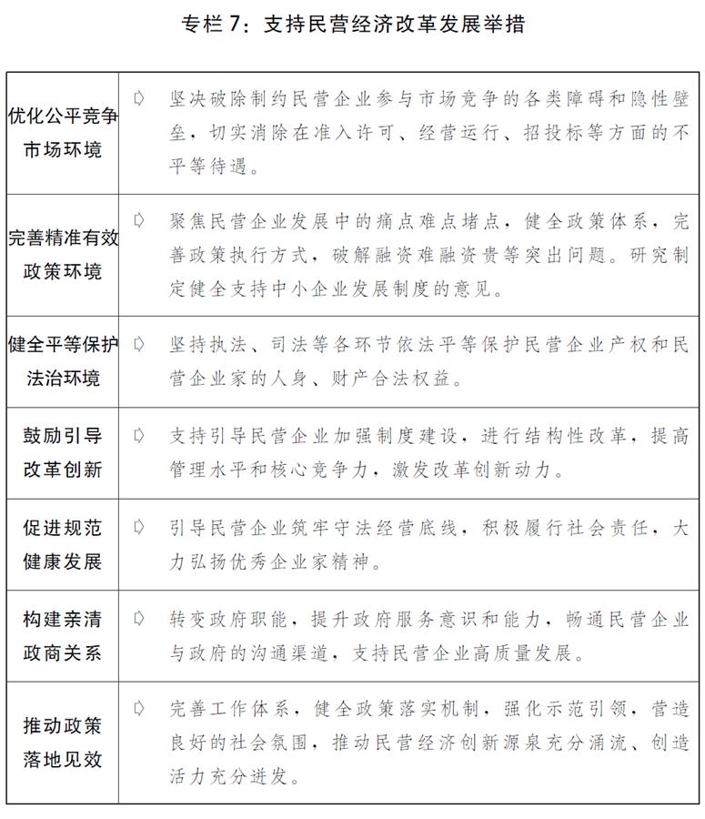 成都各区GDP报告2020_2020年中国gdp变化图