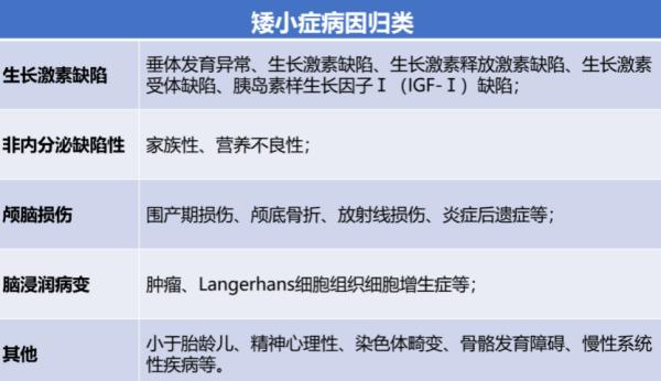孩子|已不会再长高！医生：要给孩子定期量身高16岁男孩身高不到1.6米