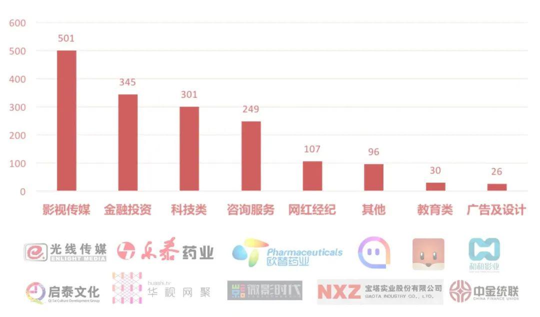 马钢集团给当地产生多少gdp_别乱扯,谁说GDP核算方法调整是为了提高GDP增长率(2)