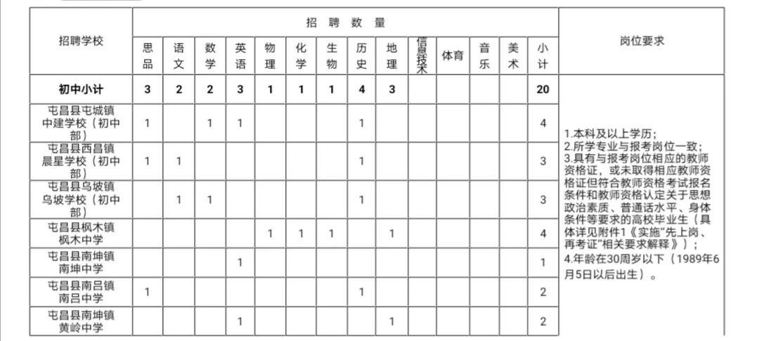 2020高县人口_高县土火锅图片(3)