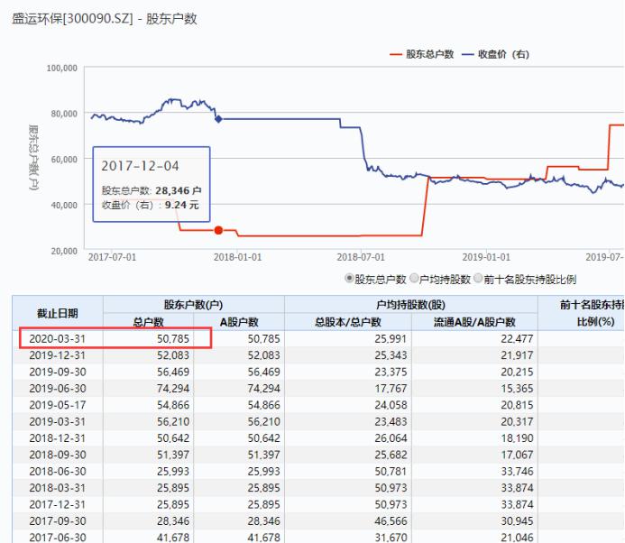 中国为什么不控制人口_数万印度教徒欢庆 檀车节 巨型彩车如狂欢(3)