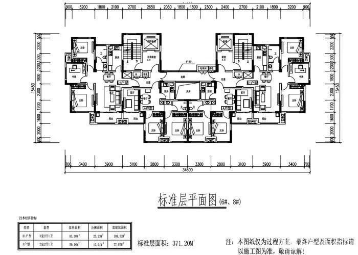 宿州市这个区域的房屋要拆迁了.补偿安置方案同步出炉