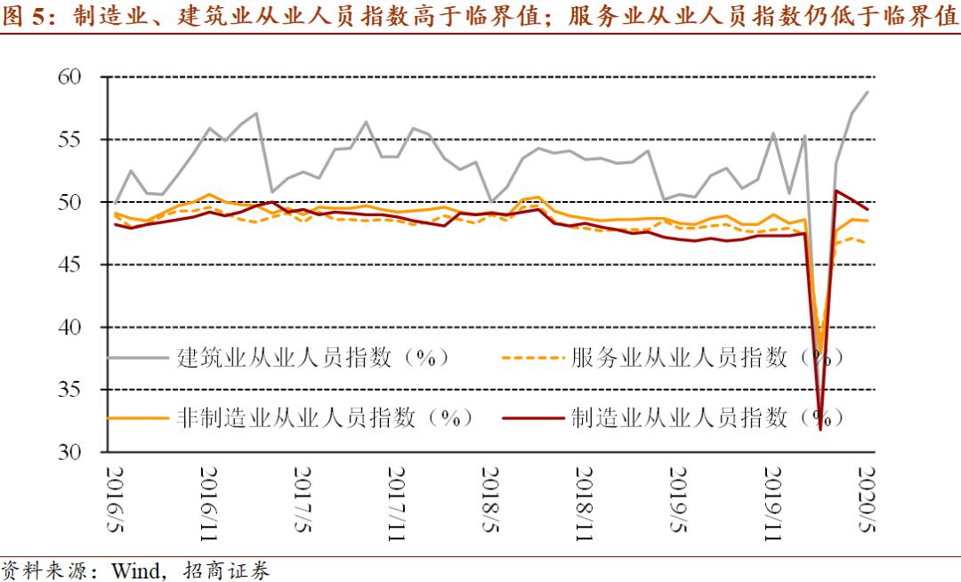 中国gdp结构特点_滕泰 从新供给形成到供给扩张(3)