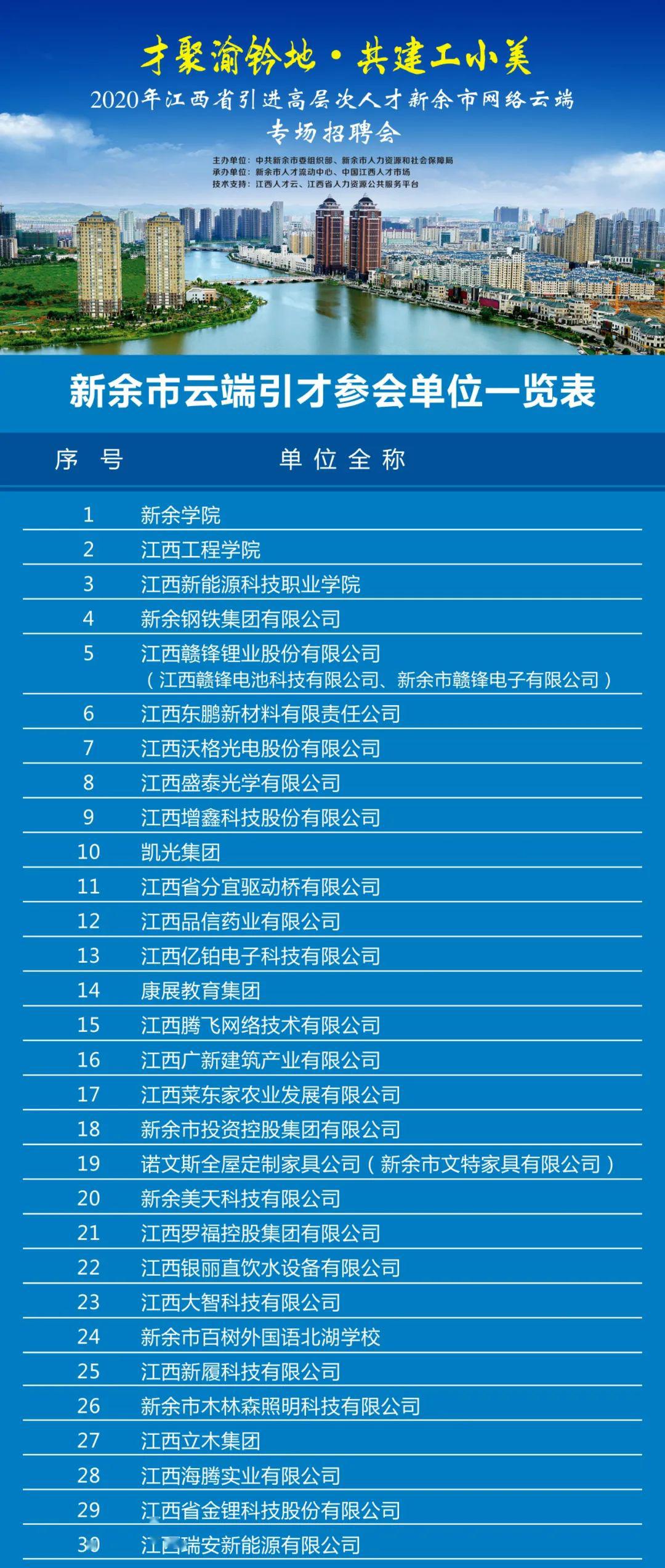 江西省全员人口系统登录_江西省人口分布图