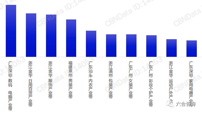 经济生活 什么是价值总量_闭口是什么图片
