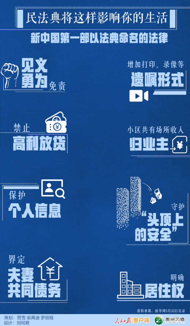 中国2020年gdp财新网_中国gdp2020年数据图(2)