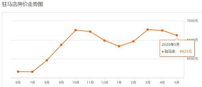 南阳市和郴州市gdp对比_湖南两大城市,郴州与湘潭GDP对比,哪个更有潜力(3)