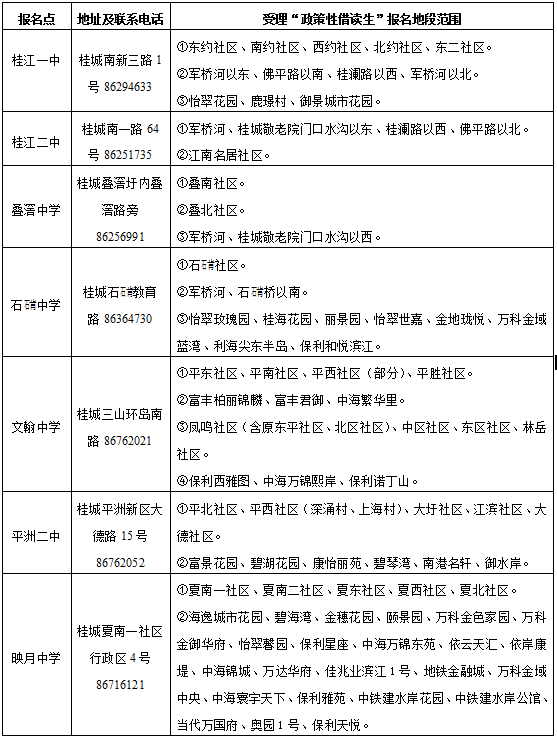 九江市常住人口_该市人口普查办主任熊晓红向记者透露(3)