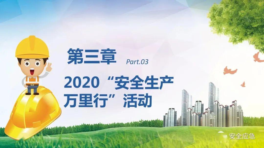 2020年安全生产月开始啦!