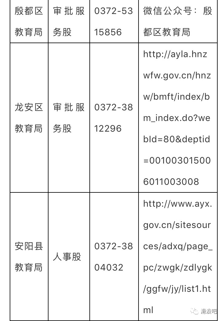 浚县人口多少人口_浚县古城