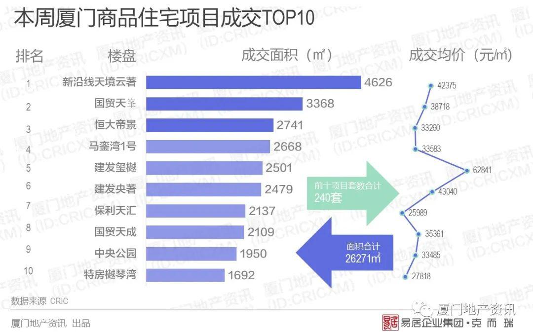 泉厦漳gdp占比_为什么福建经济中,泉厦漳三地市能占一半的GDP(2)