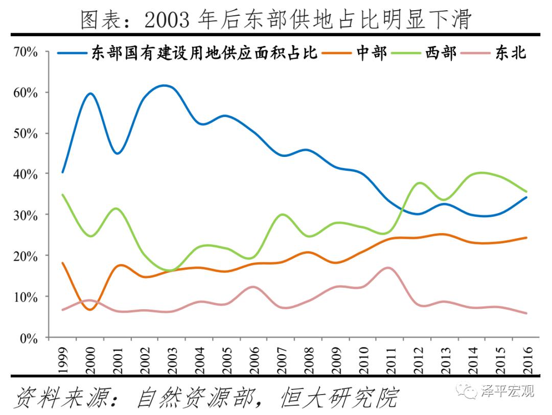 2017南昌人口人数_南昌起义图片(3)