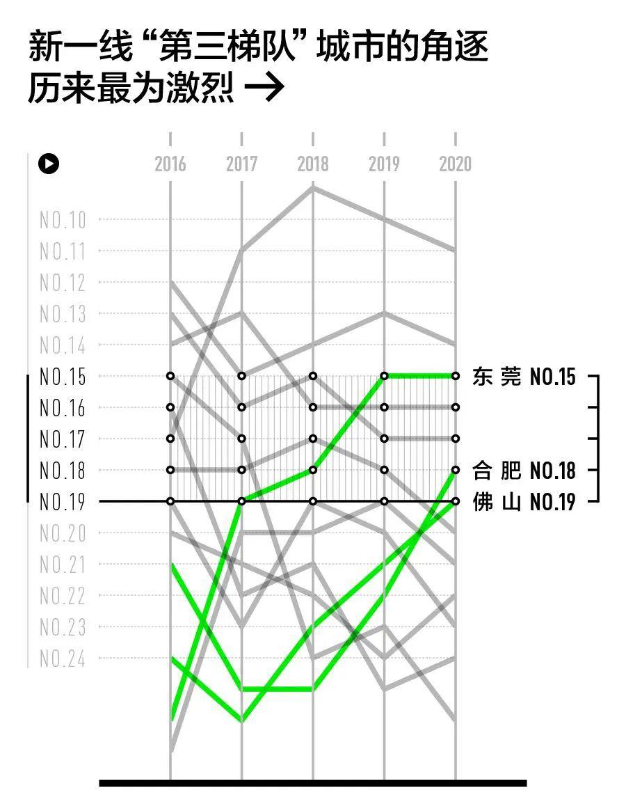 合肥外来人口_全国春节十大空城 合肥排第三,外来人口惊人 常住人口近800万(2)