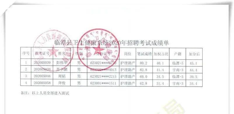 临潭县人口_临潭县地图