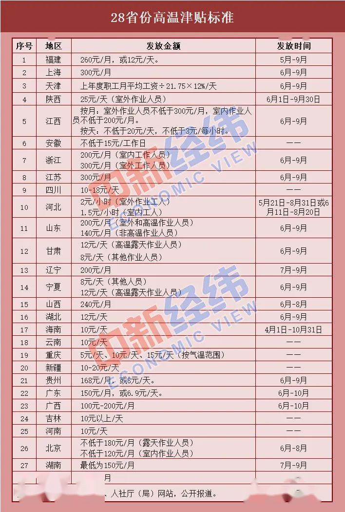 新疆现在人口多少人(3)