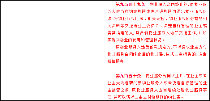 民法典草案内容 a30564b9ad654639878398dd5e175d9c.png