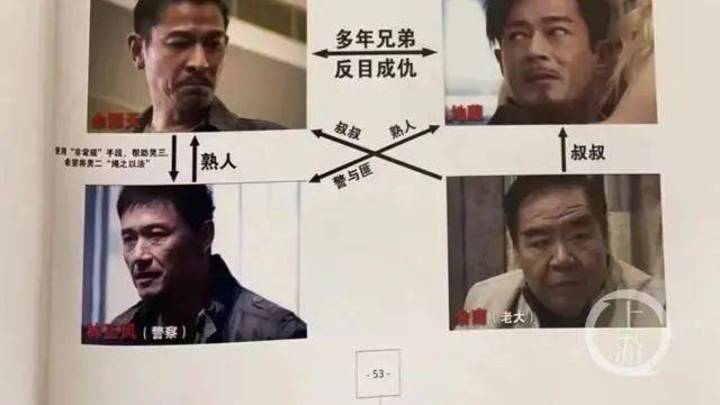 你认为电影《扫毒2》剽窃了《完美情人》吗?