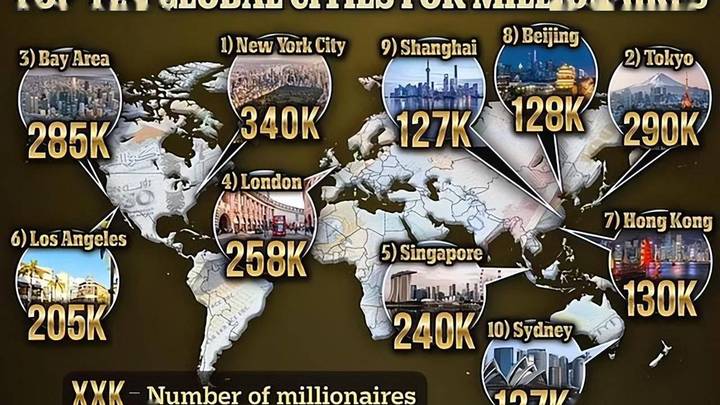 全球十大最富裕城市中国占三席,你感受到了吗?