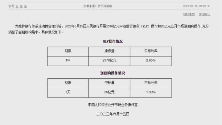 央行密集降息,房贷还能少还吗?