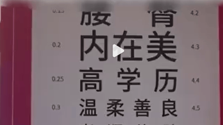 网友发视频称,成都蛟龙国际影城大厅贴男人视力表的物料,是侮辱女性吗?