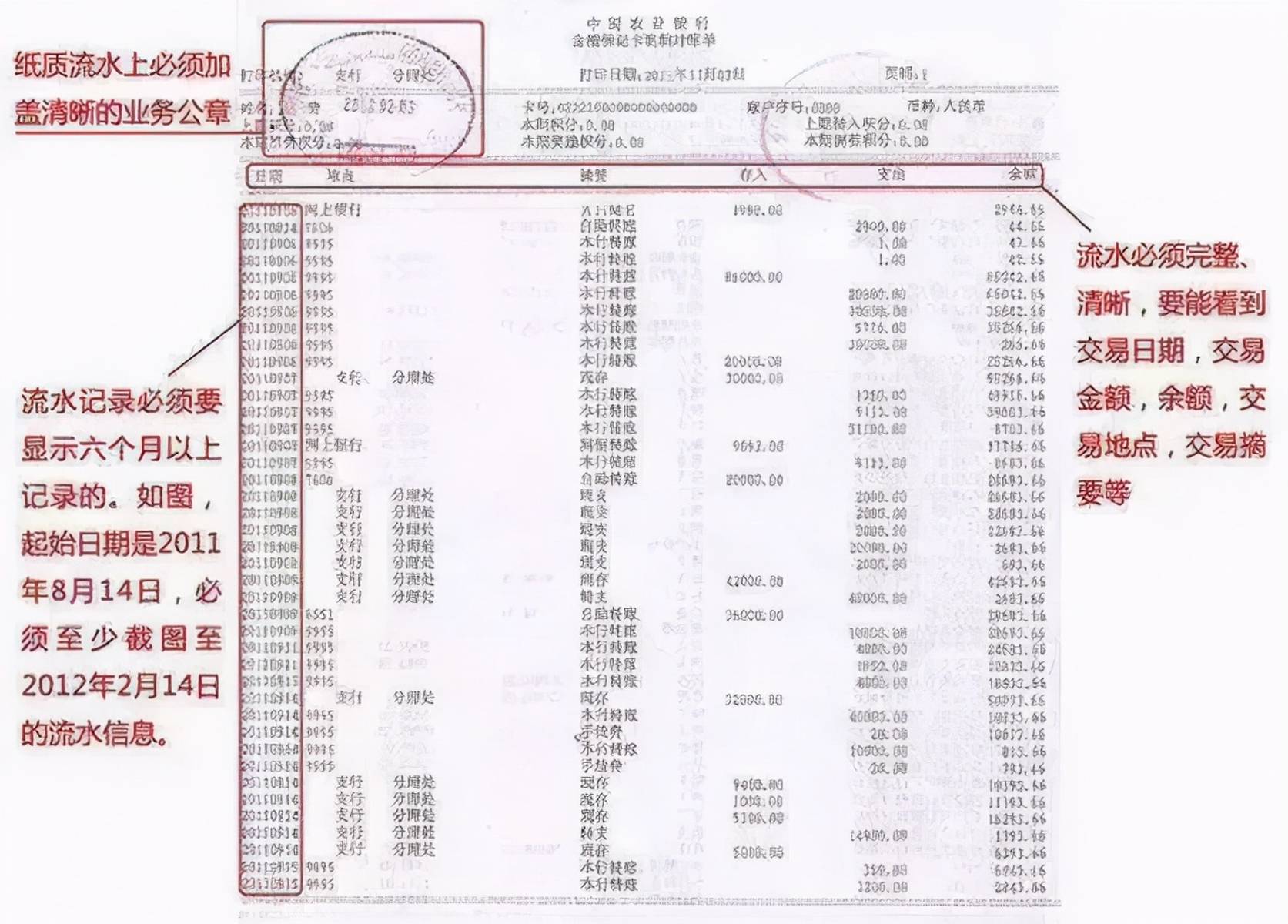 谈工资时，hr问我要12个月的银行流水，怎么办？
