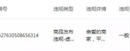 一次性扣完12分抖音小店被清退,这些抖店违规行为你要