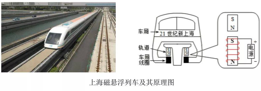 直线电机工业用直线电机(9)笔记本电脑笔记本电脑作为学生及上班族的