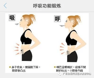 在播音主持课上老师讲的呼吸方式,叫做胸腹联合式呼吸法.