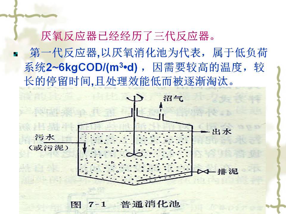 新型生物处理技术-厌氧反应器