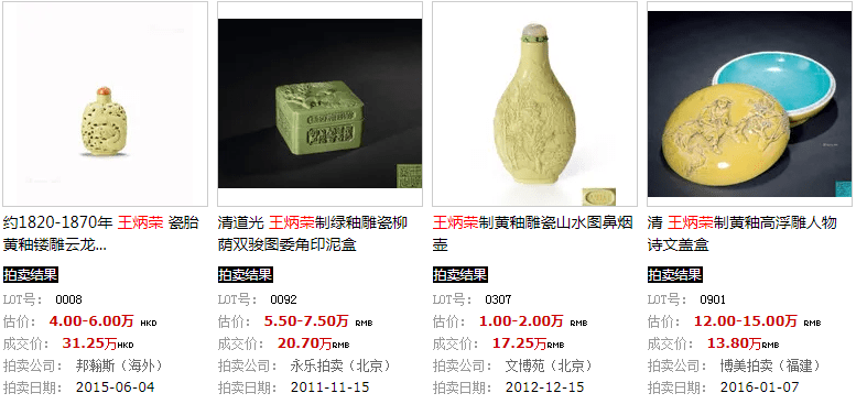 王炳荣雕刻瓷器成交价格表 一般值多少钱?