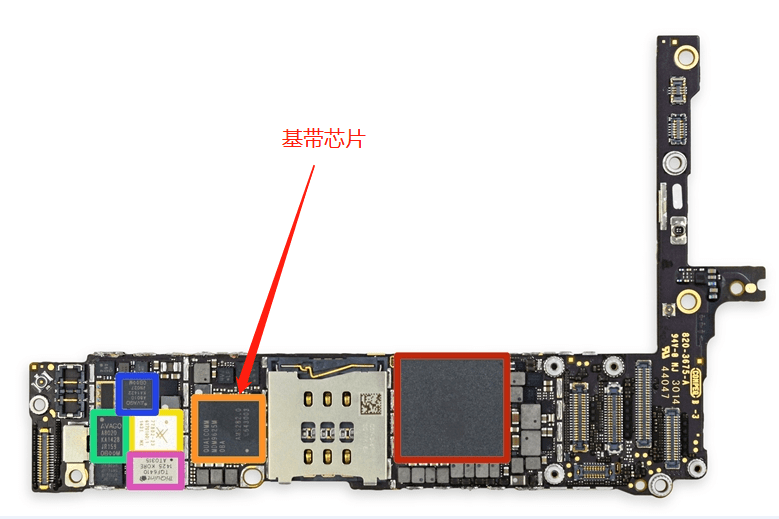 图3 iphone主板内存:图4中,红色部分为iphone的内存存储芯片,该芯片为