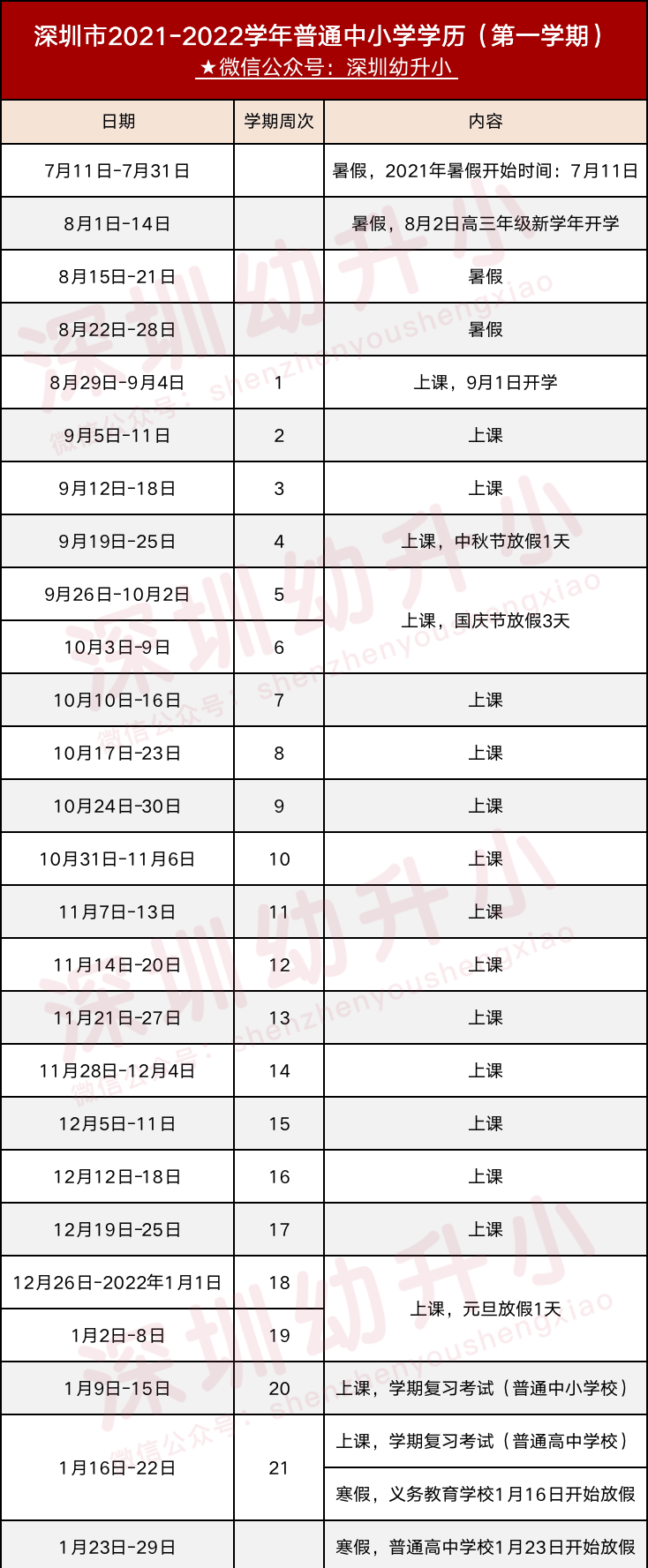 深圳中小学暑假放假时间公布!附2021～2022年最新校历!