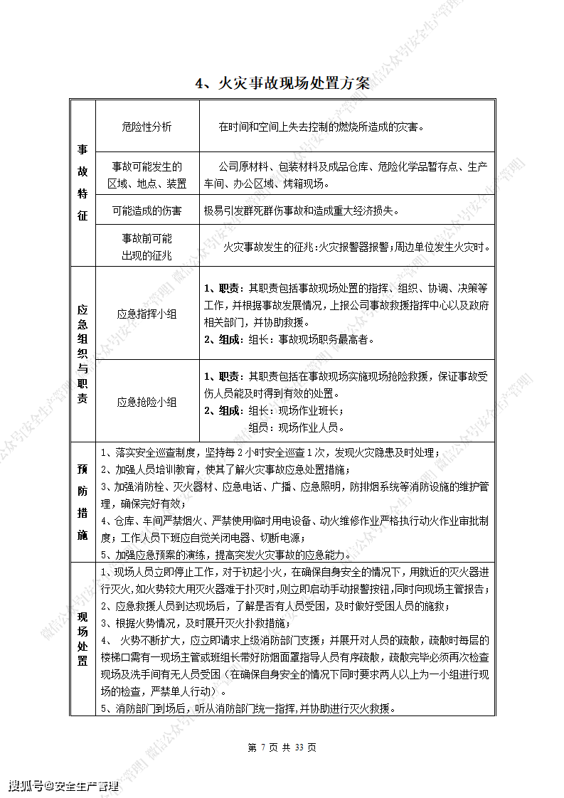 突发事件应急处置卡汇编