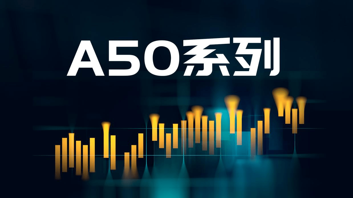 指数期货艾德证券期货富时a50期指的交易计划包含哪几方面