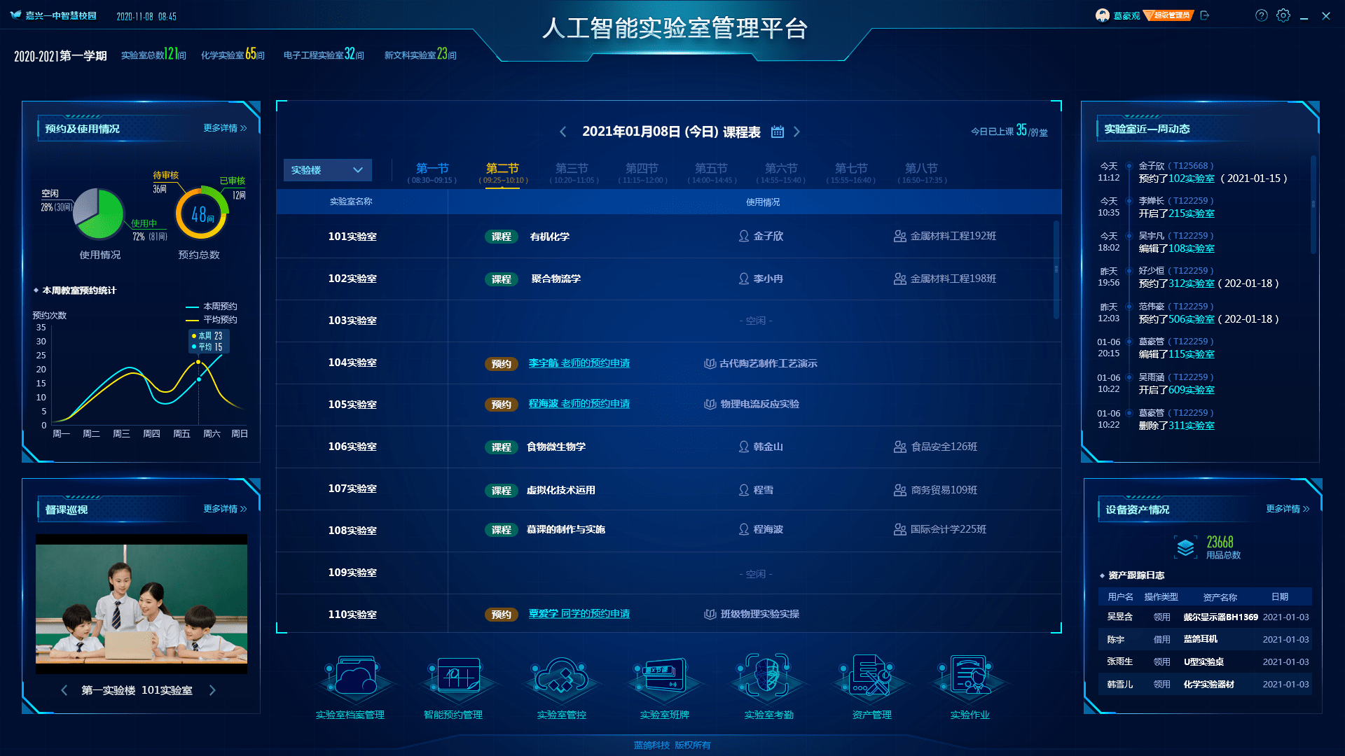 新篇章!蓝鸽集团人工智能实验室管理平台第一批公测正式开启!