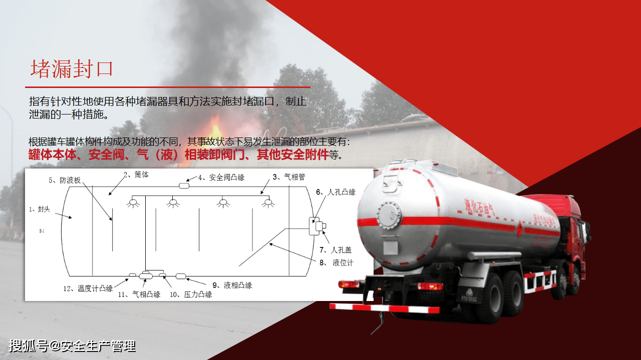 液化石油气公路运输罐车交通事故案例及应急处置(31页)