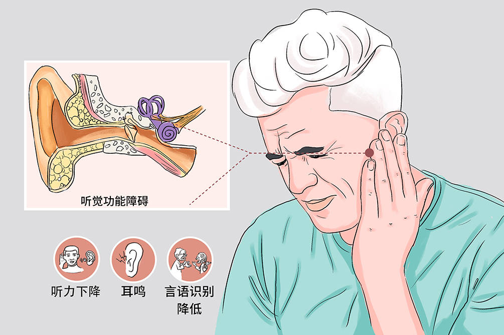 梁平惠耳助听提醒您:老年人为什么会出现听力下降